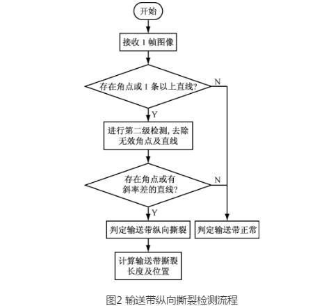 圖2.jpg