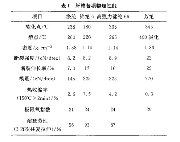 QQ截圖20150506093842.gif